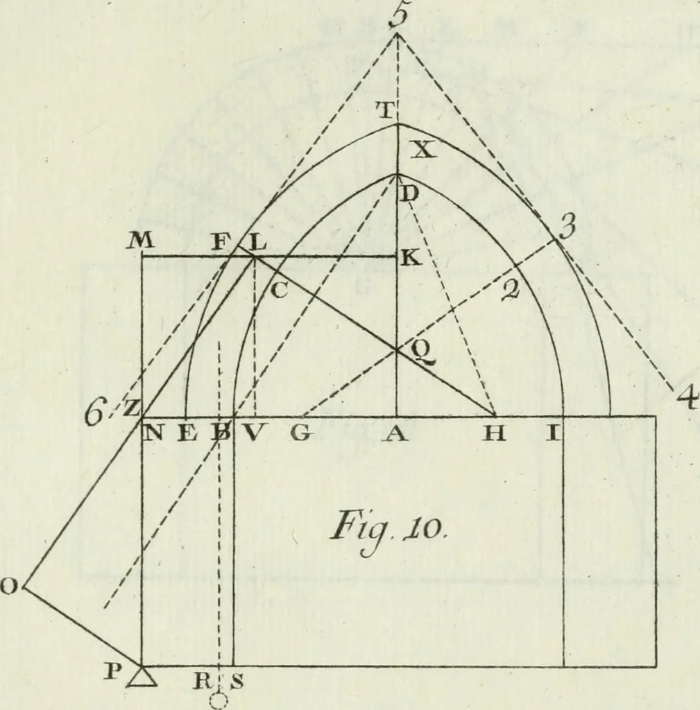 An illustration from Principj di architettura civile, 1781, leaf 456