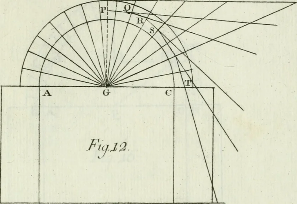 An illustration from Principj di architettura civile, 1781, leaf 458