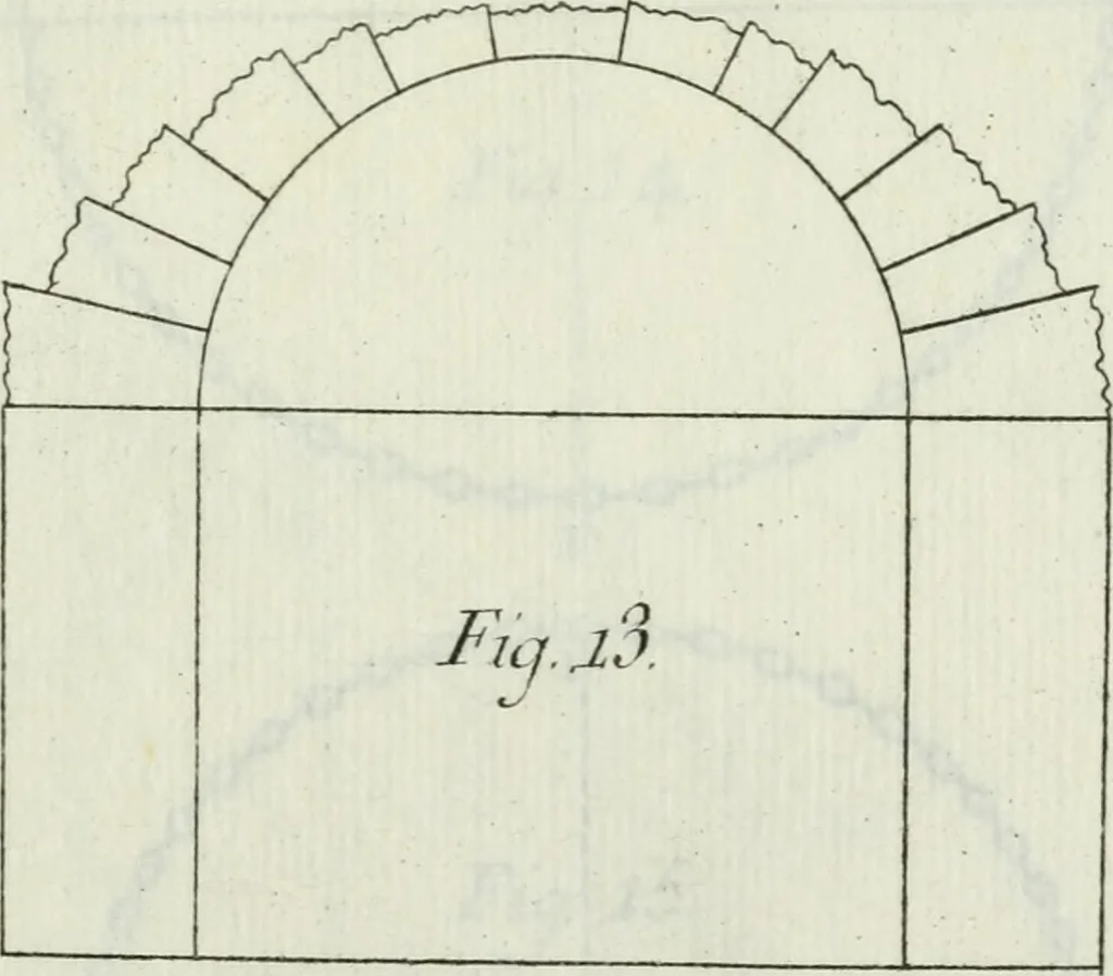 An illustration from Principj di architettura civile, 1781, leaf 458