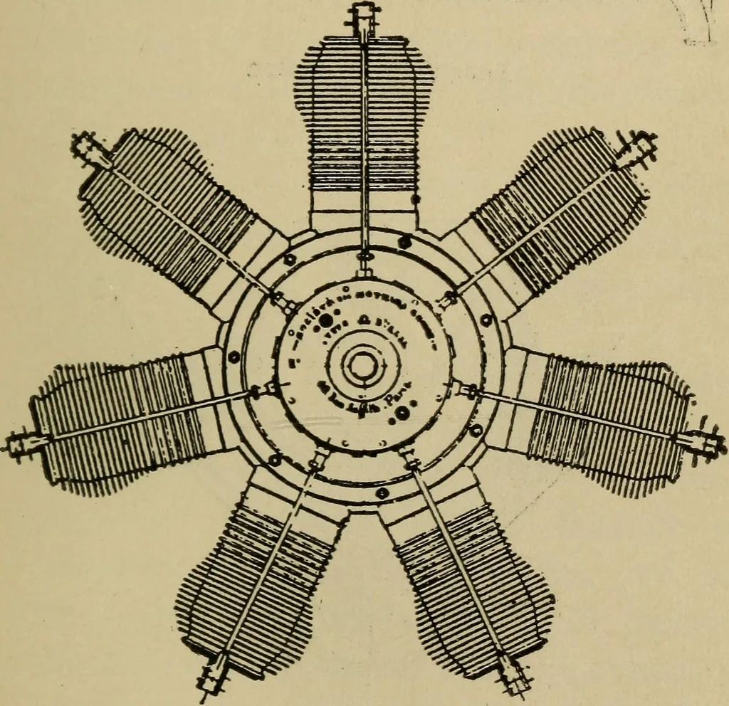 An illustration from Principles and design of aëroplanes, 1912, leaf 46