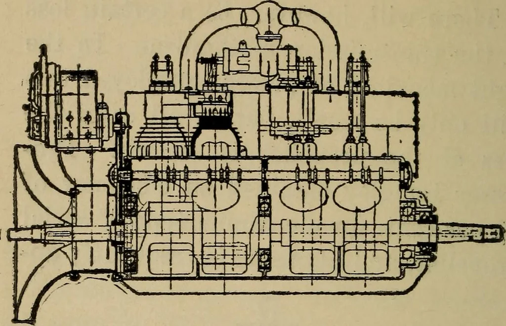 An illustration from Principles and design of aëroplanes, 1912, leaf 47