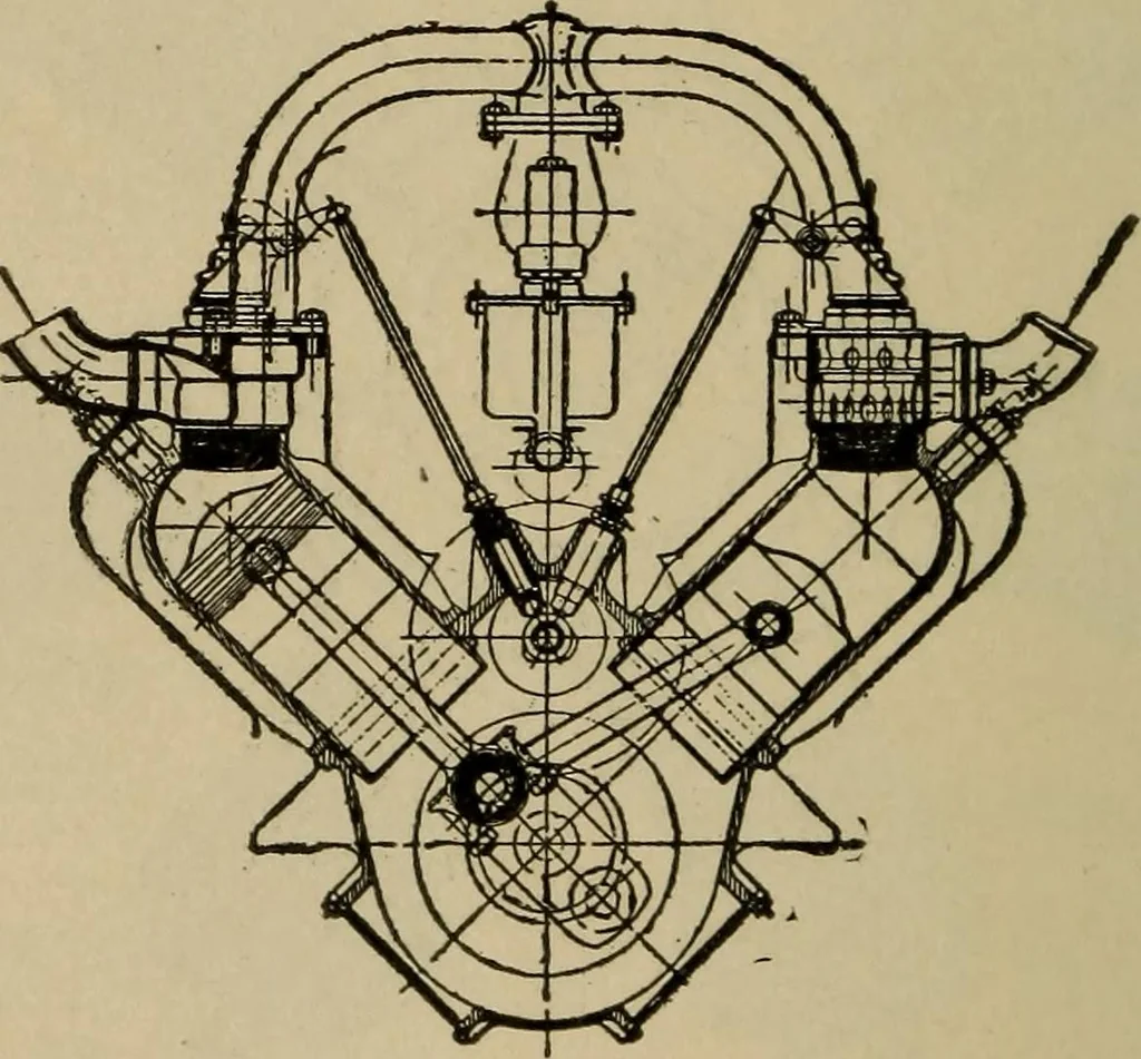An illustration from Principles and design of aëroplanes, 1912, leaf 47