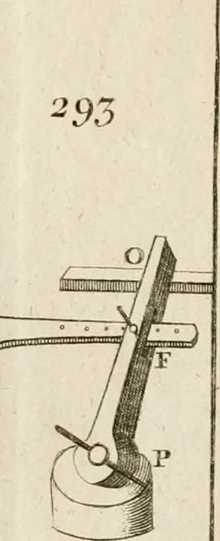 An illustration from The principles of mechanics : explaining and demonstrating the general laws of motion, the laws of gravity, motion of descending bodies, projectiles, mechanic powers, pendulums, centers of gravity, &c. strength and stress of timber, hydrostatics, and construction of machines : a work very necessary to be known, by all gentlemen, and others, that desire to have an insight into the works of nature and art : and extremely useful to all sorts of artificers, particularly to architects, engineers, shipwrights, millwrights, watchmakers, &c. or any that work in a mechanical way : illustrated with forty-three copper-plates, 1773, leaf 368