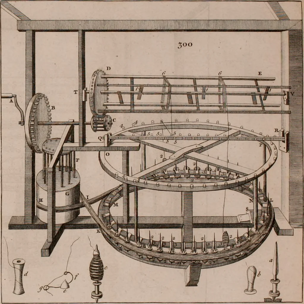 An illustration from The principles of mechanics : explaining and demonstrating the general laws of motion, the laws of gravity, motion of descending bodies, projectiles, mechanic powers, pendulums, centers of gravity, &c. strength and stress of timber, hydrostatics, and construction of machines : a work very necessary to be known, by all gentlemen, and others, that desire to have an insight into the works of nature and art : and extremely useful to all sorts of artificers, particularly to architects, engineers, shipwrights, millwrights, watchmakers, &c. or any that work in a mechanical way : illustrated with forty-three copper-plates, 1773, leaf 377