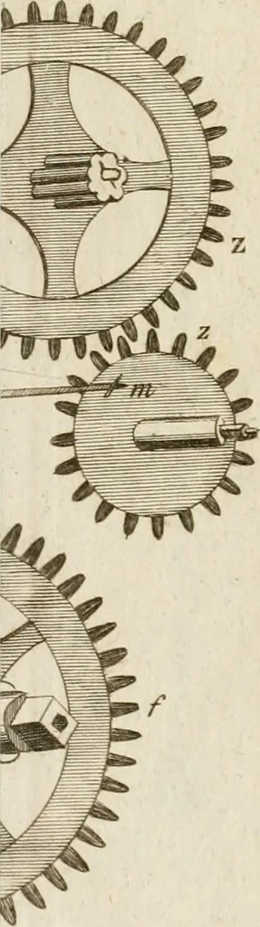 An illustration from The principles of mechanics : explaining and demonstrating the general laws of motion, the laws of gravity, motion of descending bodies, projectiles, mechanic powers, pendulums, centers of gravity, &c. strength and stress of timber, hydrostatics, and construction of machines : a work very necessary to be known, by all gentlemen, and others, that desire to have an insight into the works of nature and art : and extremely useful to all sorts of artificers, particularly to architects, engineers, shipwrights, millwrights, watchmakers, &c. or any that work in a mechanical way : illustrated with forty-three copper-plates, 1773, leaf 378