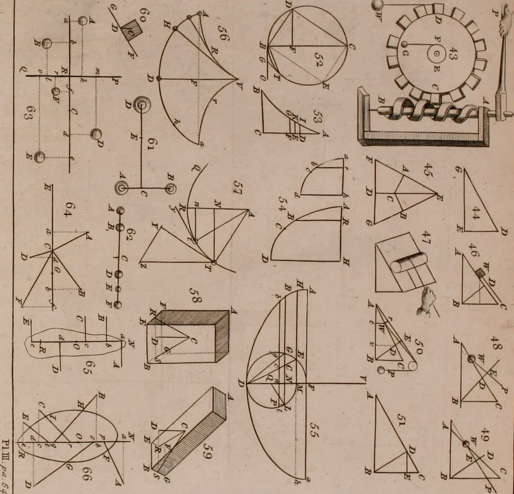 An illustration from The principles of mechanics : explaining and demonstrating the general laws of motion, the laws of gravity, motion of descending bodies, projectiles, mechanic powers, pendulums, centers of gravity, &c. strength and stress of timber, hydrostatics, and construction of machines : a work very necessary to be known, by all gentlemen, and others, that desire to have an insight into the works of nature and art : and extremely useful to all sorts of artificers, particularly to architects, engineers, shipwrights, millwrights, watchmakers, &c. or any that work in a mechanical way : illustrated with forty-three copper-plates, 1773, leaf 87