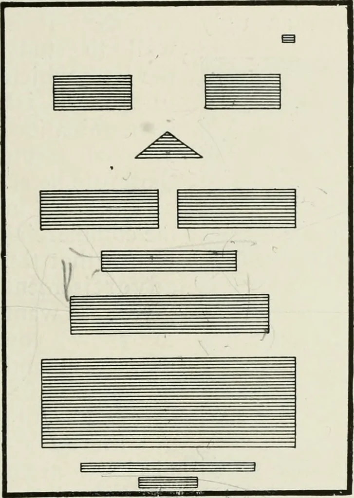 An illustration from The principles of advertising arrangement, 1912, leaf 20