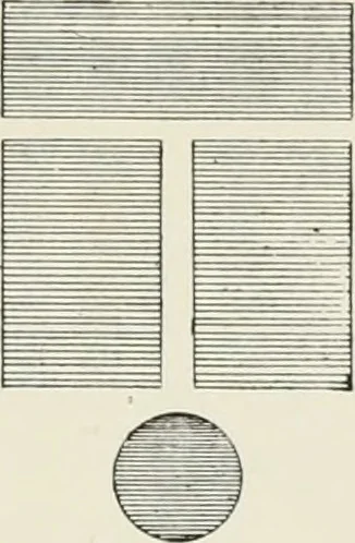 An illustration from The principles of advertising arrangement, 1912, leaf 60