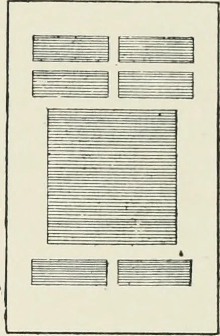 An illustration from The principles of advertising arrangement, 1912, leaf 60