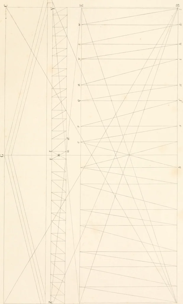 An illustration from The principles of beauty, 1857, leaf 104