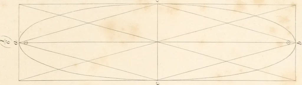 An illustration from The principles of beauty, 1857, leaf 94