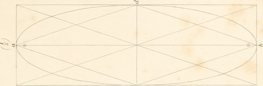 An illustration from The principles of beauty, 1857, leaf 94
