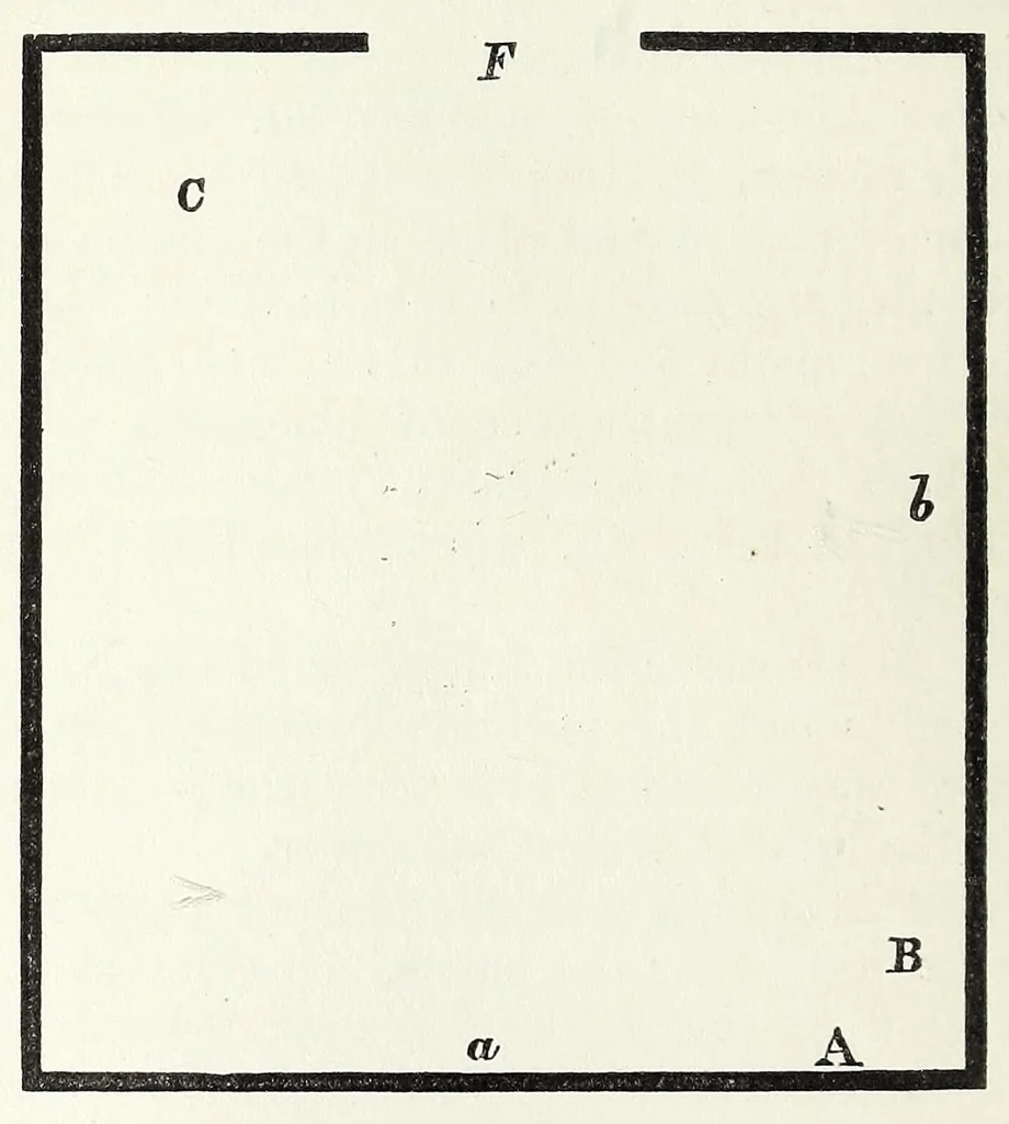 An illustration from The principles of colouring in painting, 1855, leaf 32