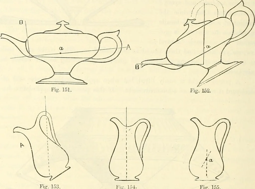 An illustration from Principles of decorative design, 1873, leaf 155