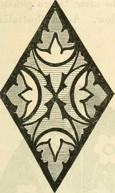 An illustration from Principles of decorative design, 1873, leaf 170