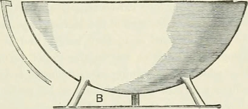 An illustration from Principles of decorative design, 1870, leaf 148
