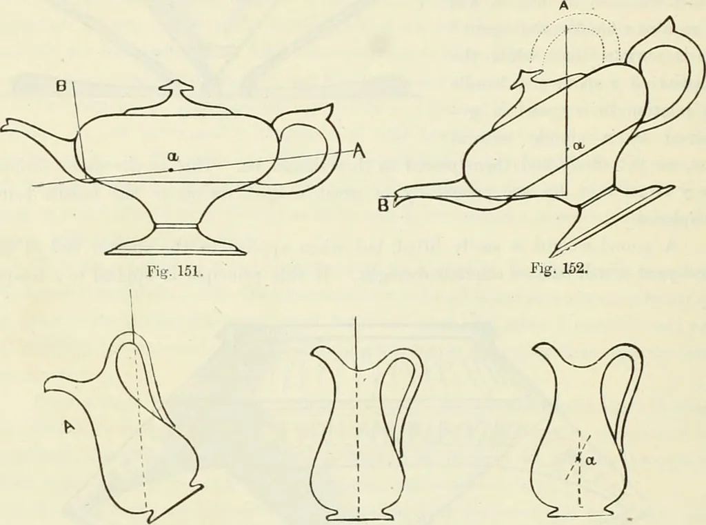 An illustration from Principles of decorative design, 1870, leaf 153