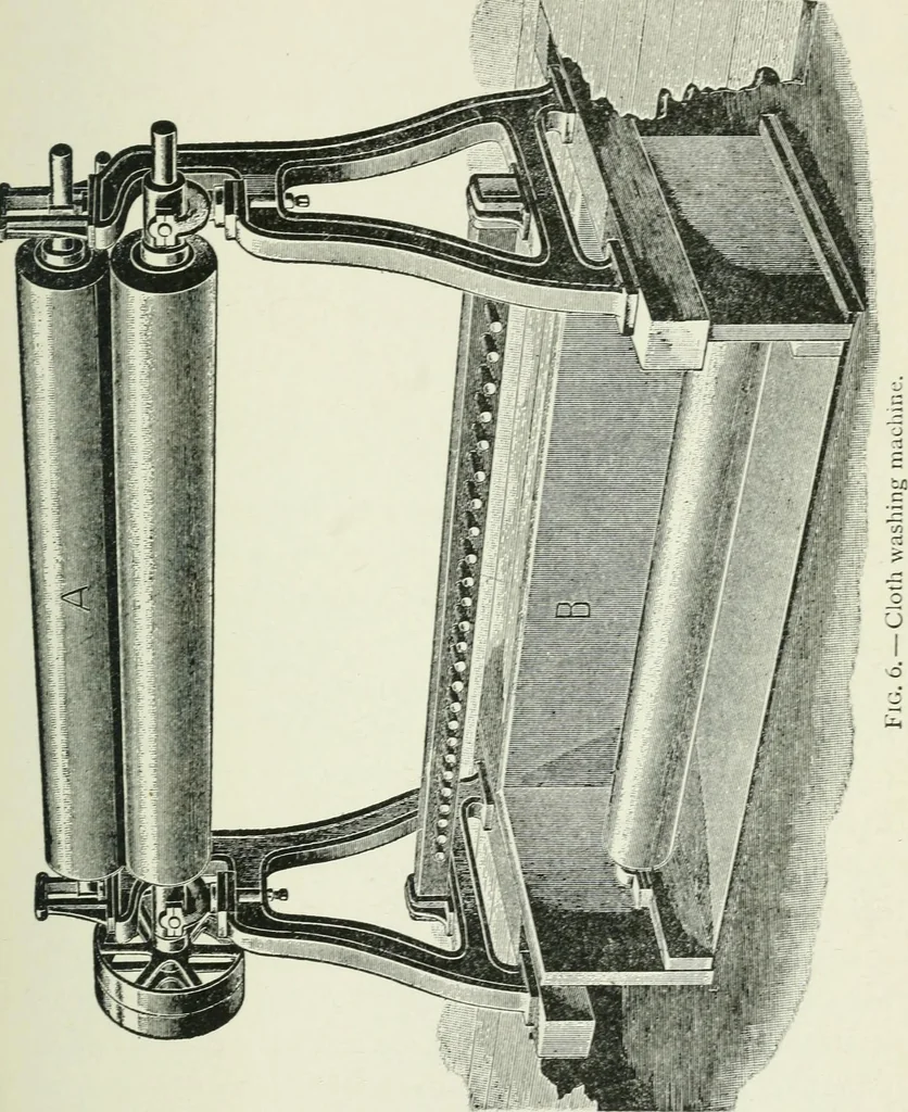An illustration from Principles of dyeing, 1921, leaf 130