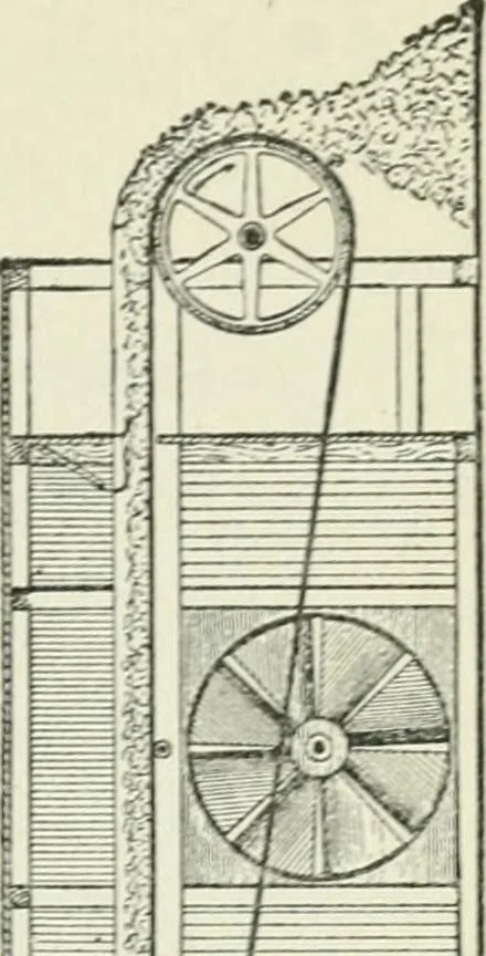 An illustration from Principles of dyeing, 1921, leaf 152