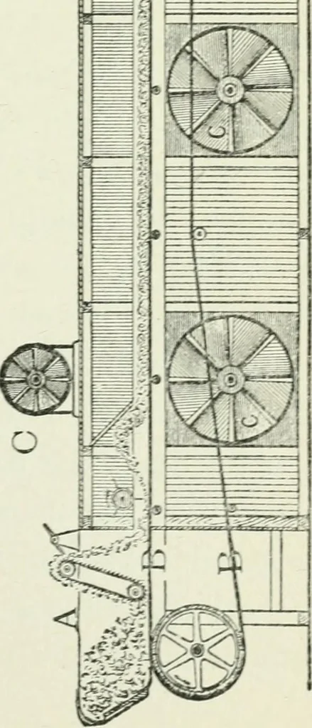 An illustration from Principles of dyeing, 1921, leaf 152