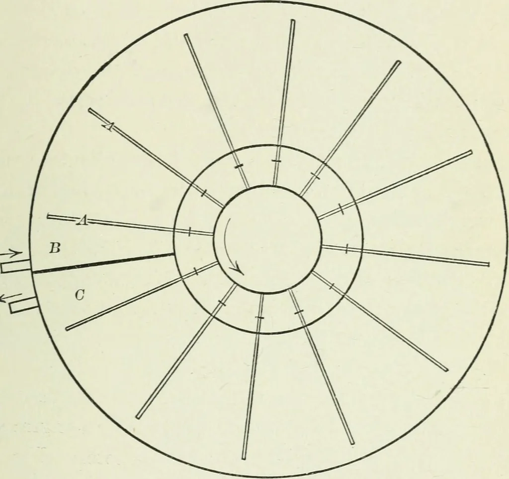 An illustration from Principles of dyeing, 1921, leaf 156