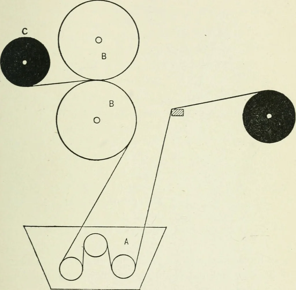 An illustration from Principles of dyeing, 1921, leaf 164
