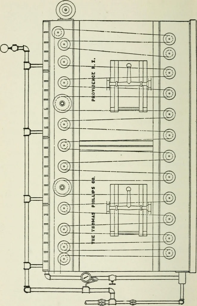 An illustration from Principles of dyeing, 1921, leaf 243