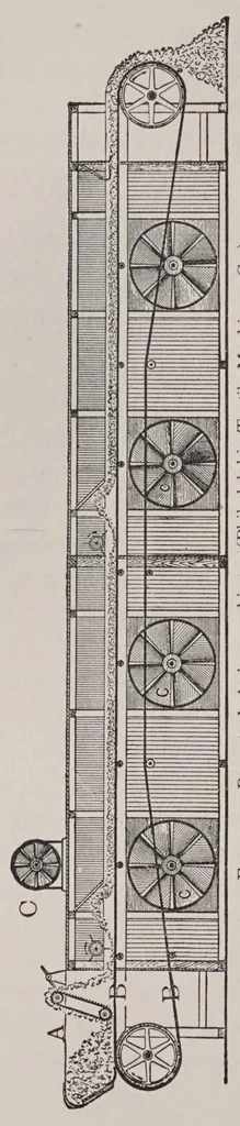 An illustration from Principles of dyeing, 1916, leaf 153