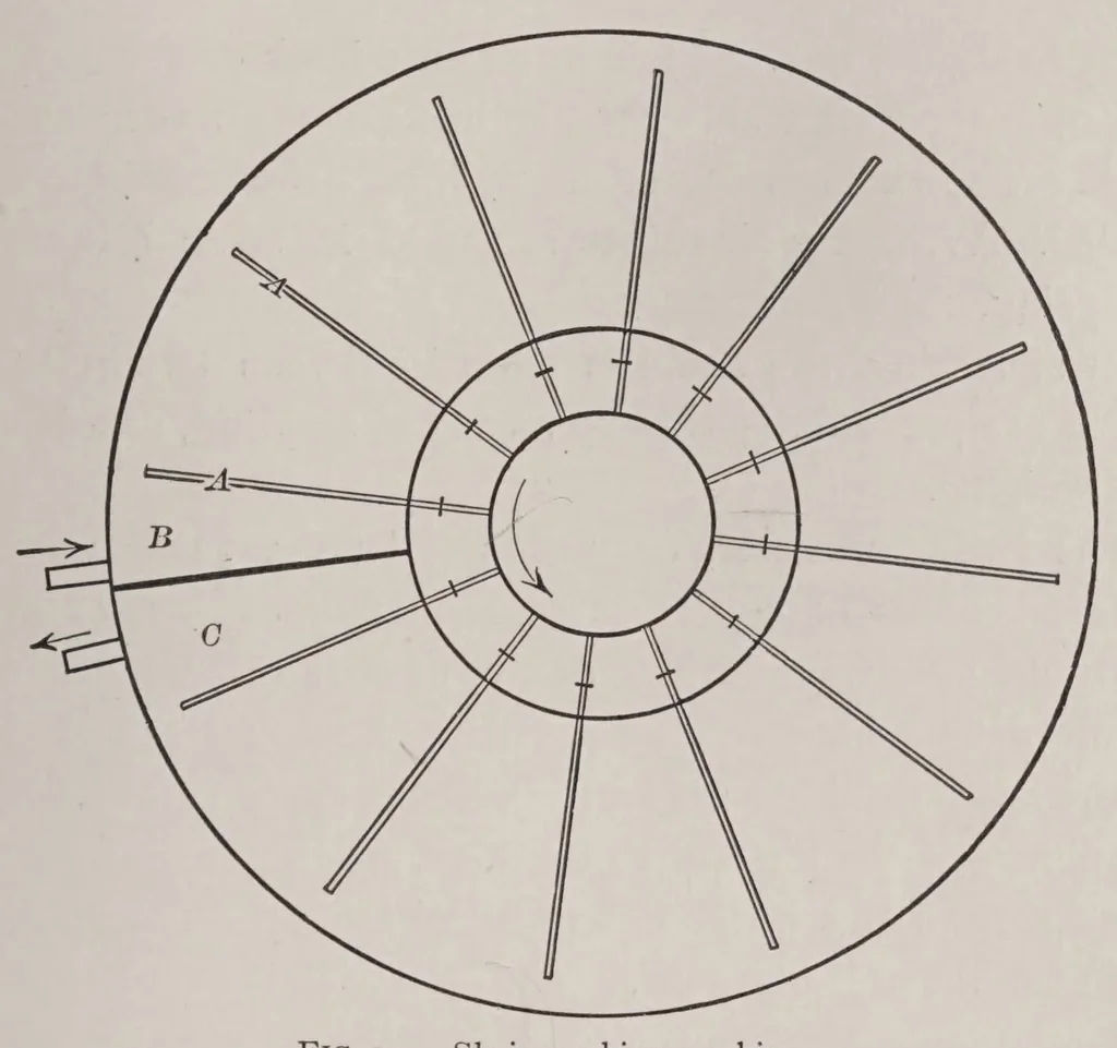 An illustration from Principles of dyeing, 1916, leaf 157