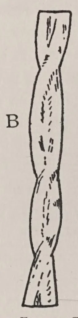 An illustration from Principles of dyeing, 1916, leaf 75