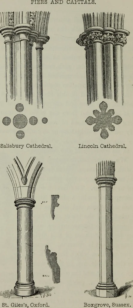 An illustration from The principles of Gothic ecclesiastical architecture : with an explanation of technical terms and a centenary of ancient terms ..., 1882, leaf 185
