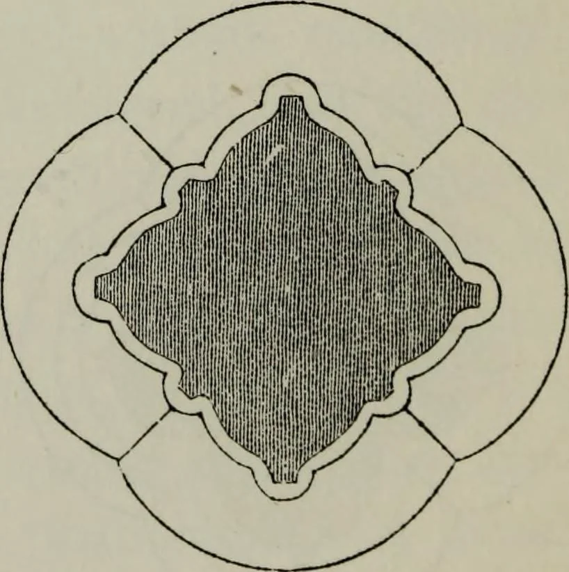 An illustration from The principles of Gothic ecclesiastical architecture : with an explanation of technical terms and a centenary of ancient terms ..., 1882, leaf 213