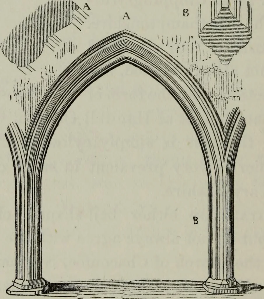 An illustration from The principles of Gothic ecclesiastical architecture : with an explanation of technical terms and a centenary of ancient terms ..., 1882, leaf 215