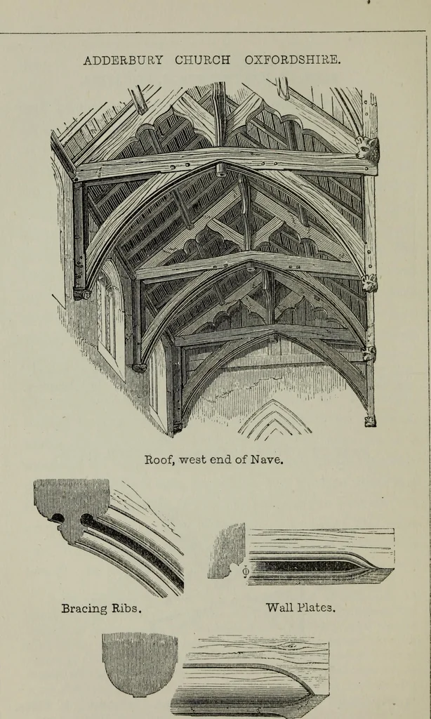 An illustration from The principles of Gothic ecclesiastical architecture : with an explanation of technical terms and a centenary of ancient terms ..., 1882, leaf 223