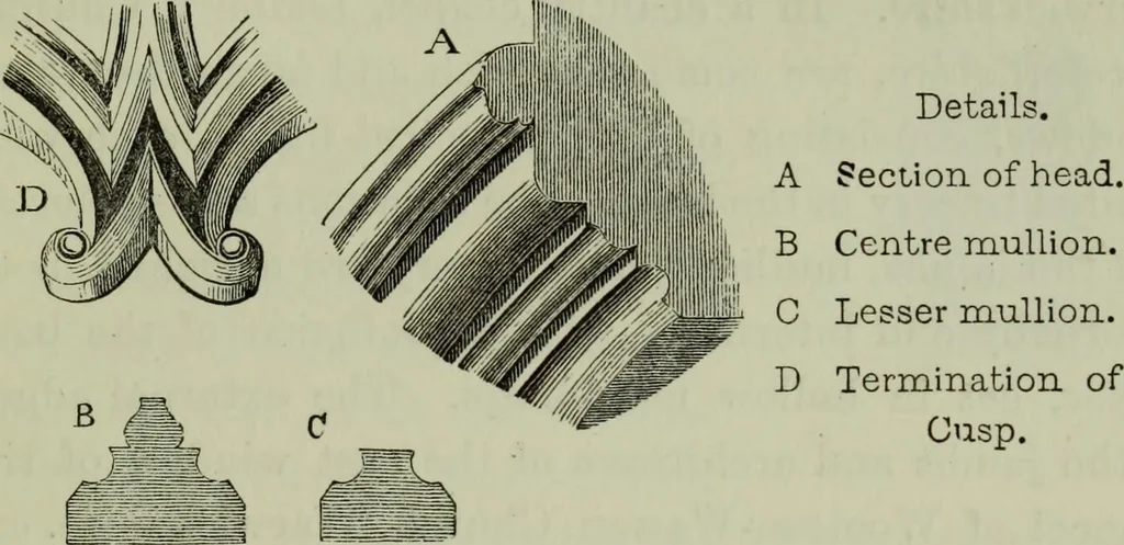 An illustration from The principles of Gothic ecclesiastical architecture : with an explanation of technical terms and a centenary of ancient terms ..., 1882, leaf 234