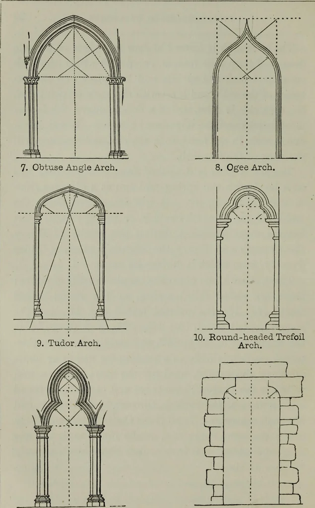 An illustration from The principles of Gothic ecclesiastical architecture : with an explanation of technical terms and a centenary of ancient terms ..., 1882, leaf 55