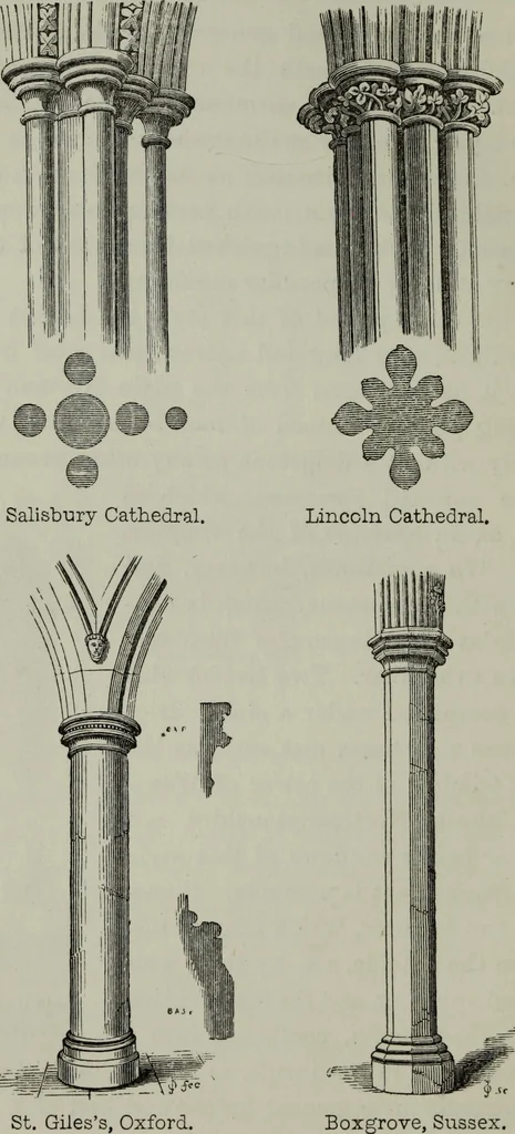 An illustration from The principles of Gothic ecclesiastical architecture : with an explanation of technical terms and a centenary of ancient terms ..., 1882, leaf 185