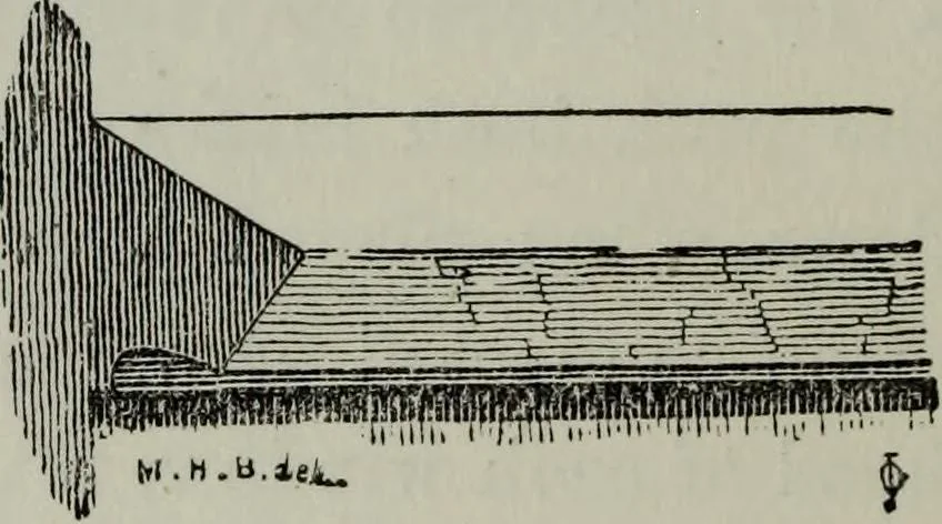 An illustration from The principles of Gothic ecclesiastical architecture : with an explanation of technical terms and a centenary of ancient terms ..., 1882, leaf 193