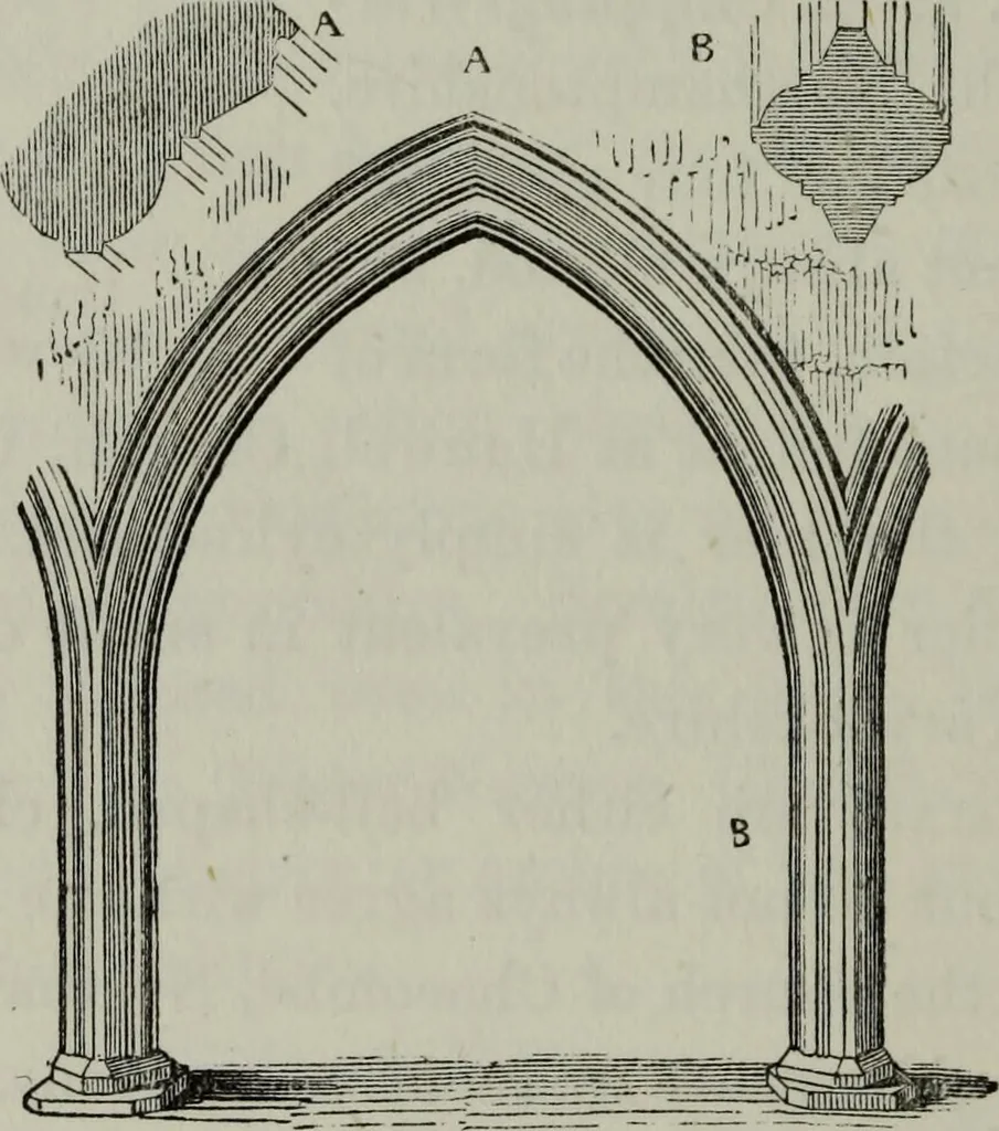 An illustration from The principles of Gothic ecclesiastical architecture : with an explanation of technical terms and a centenary of ancient terms ..., 1882, leaf 215
