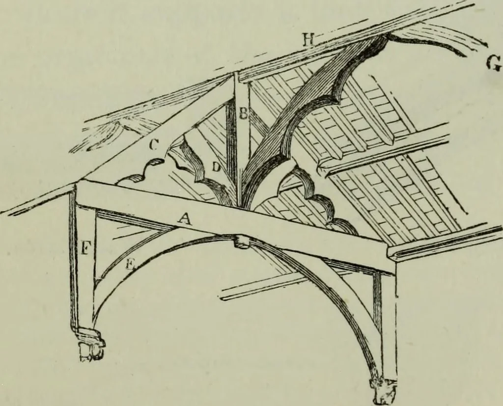 An illustration from The principles of Gothic ecclesiastical architecture : with an explanation of technical terms and a centenary of ancient terms ..., 1882, leaf 222