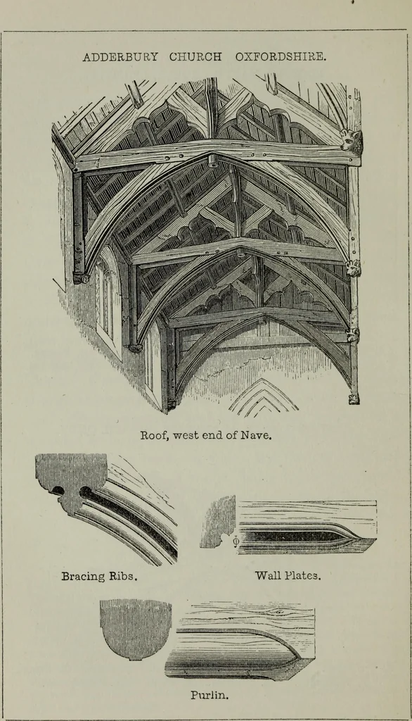 An illustration from The principles of Gothic ecclesiastical architecture : with an explanation of technical terms and a centenary of ancient terms ..., 1882, leaf 223