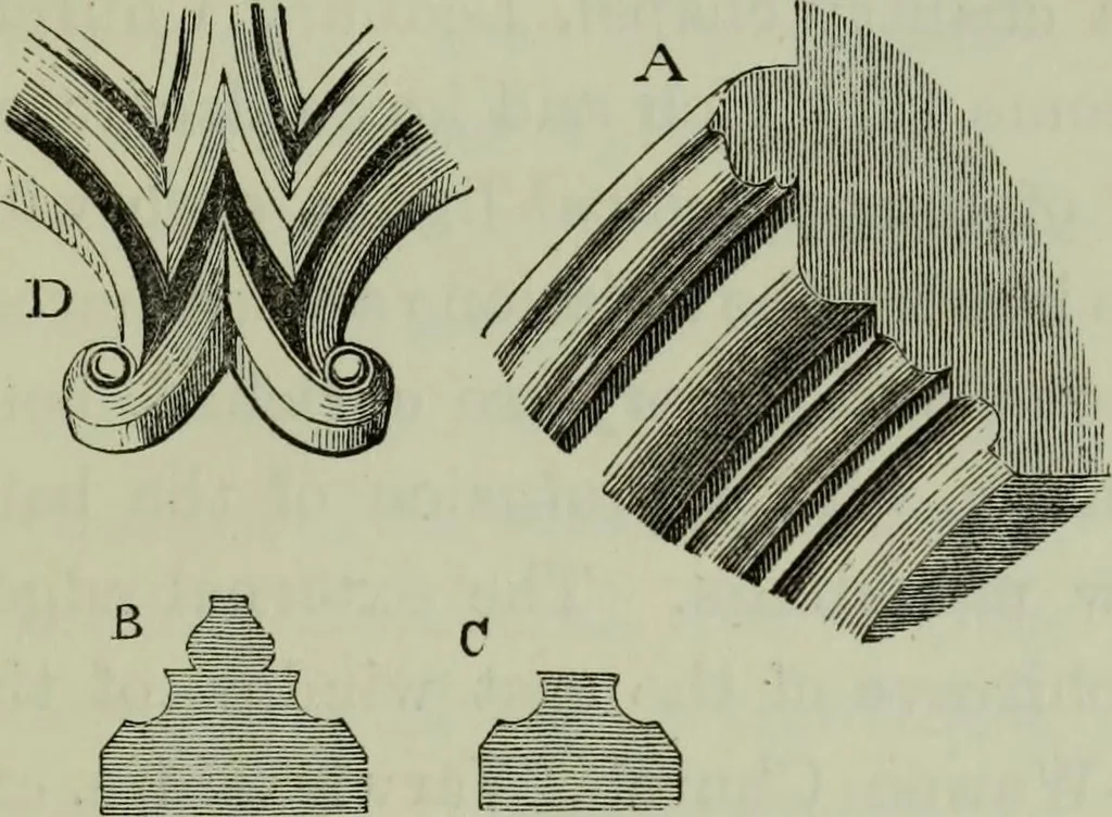An illustration from The principles of Gothic ecclesiastical architecture : with an explanation of technical terms and a centenary of ancient terms ..., 1882, leaf 234