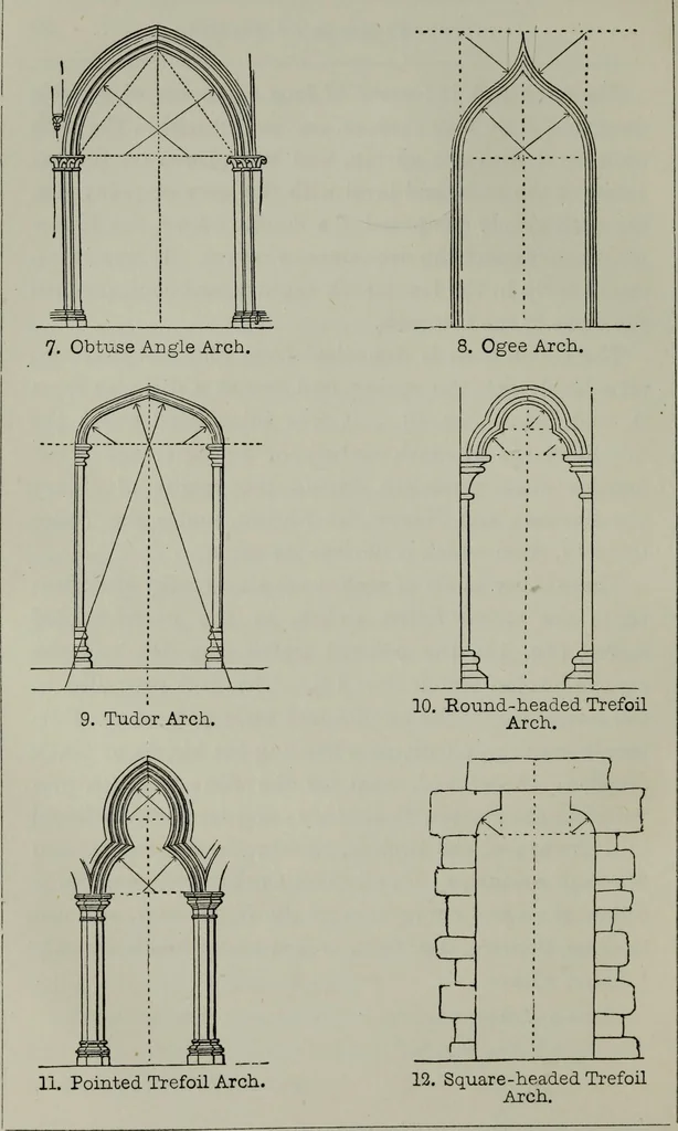 An illustration from The principles of Gothic ecclesiastical architecture : with an explanation of technical terms and a centenary of ancient terms ..., 1882, leaf 55