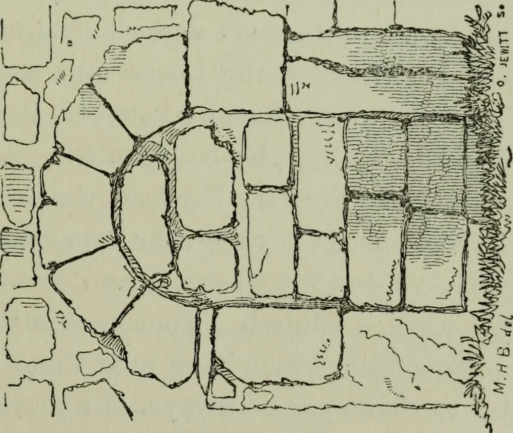 An illustration from The principles of Gothic ecclesiastical architecture : with an explanation of technical terms and a centenary of ancient terms ..., 1882, leaf 82