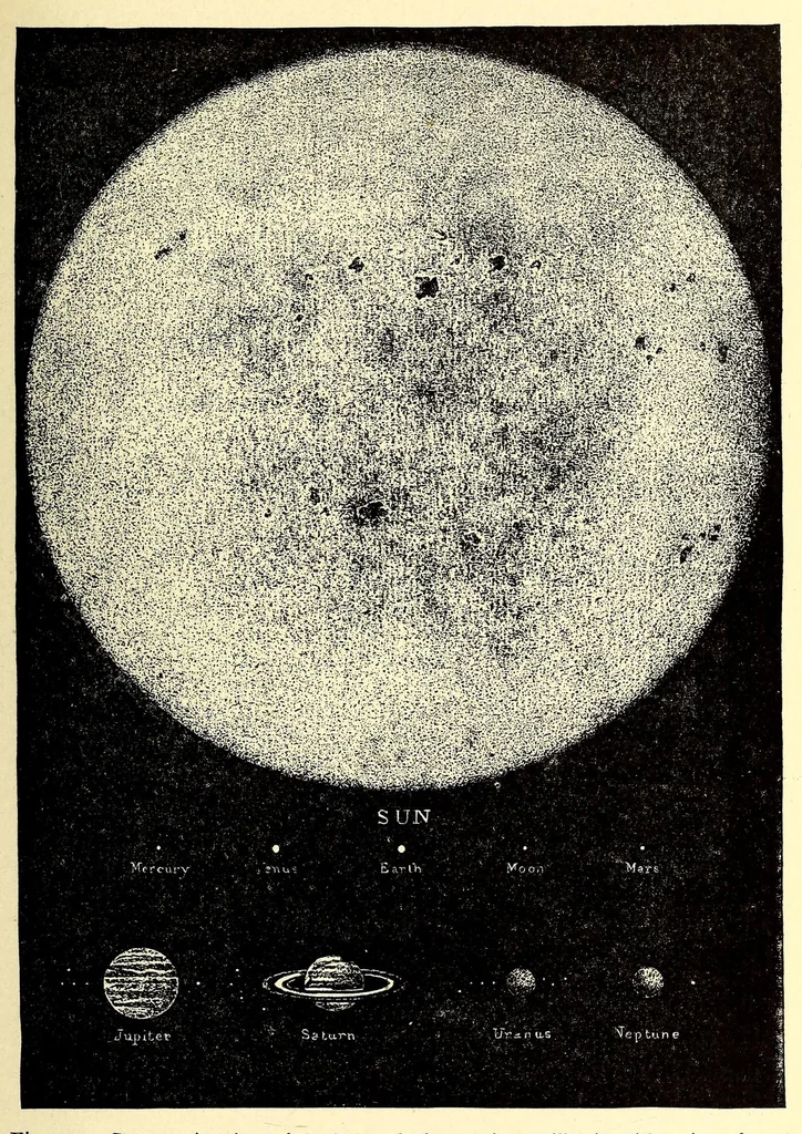 An illustration from The principles of light and color: including among other things the harmonic laws of the universe, the etherio-atomic philosophy of force, chromo chemistry, chromo therapeutics, and the general philosophy of the fine forces, together with numerous discoveries and practical applications .., 1878, leaf 209