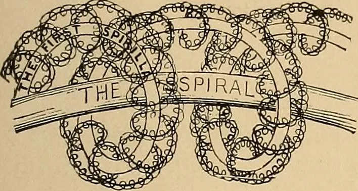 An illustration from The principles of light and color : including among other things the harmonic laws of the universe, the etherio-atomic philosophy of force, chromo chemistry, chromo therapeutics, and the general philosophy of the fine forces, together with numerous discoveries and practical applications. Illustrated by more than two hundred engravings and four colored plates, 1896, leaf 122