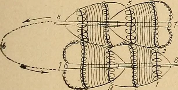 An illustration from The principles of light and color : including among other things the harmonic laws of the universe, the etherio-atomic philosophy of force, chromo chemistry, chromo therapeutics, and the general philosophy of the fine forces, together with numerous discoveries and practical applications. Illustrated by more than two hundred engravings and four colored plates, 1896, leaf 138