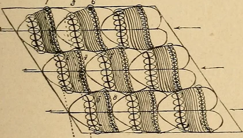 An illustration from The principles of light and color : including among other things the harmonic laws of the universe, the etherio-atomic philosophy of force, chromo chemistry, chromo therapeutics, and the general philosophy of the fine forces, together with numerous discoveries and practical applications. Illustrated by more than two hundred engravings and four colored plates, 1896, leaf 142
