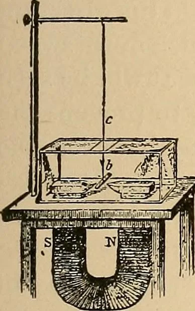 An illustration from The principles of light and color : including among other things the harmonic laws of the universe, the etherio-atomic philosophy of force, chromo chemistry, chromo therapeutics, and the general philosophy of the fine forces, together with numerous discoveries and practical applications. Illustrated by more than two hundred engravings and four colored plates, 1896, leaf 156