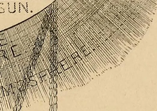 An illustration from The principles of light and color : including among other things the harmonic laws of the universe, the etherio-atomic philosophy of force, chromo chemistry, chromo therapeutics, and the general philosophy of the fine forces, together with numerous discoveries and practical applications. Illustrated by more than two hundred engravings and four colored plates, 1896, leaf 202